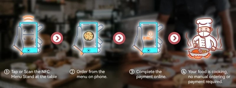 How to Use the QR CODE NFC Menu Stand How to Use the QR CODE NFC Menu Stand